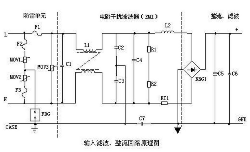 开关高压电源原理